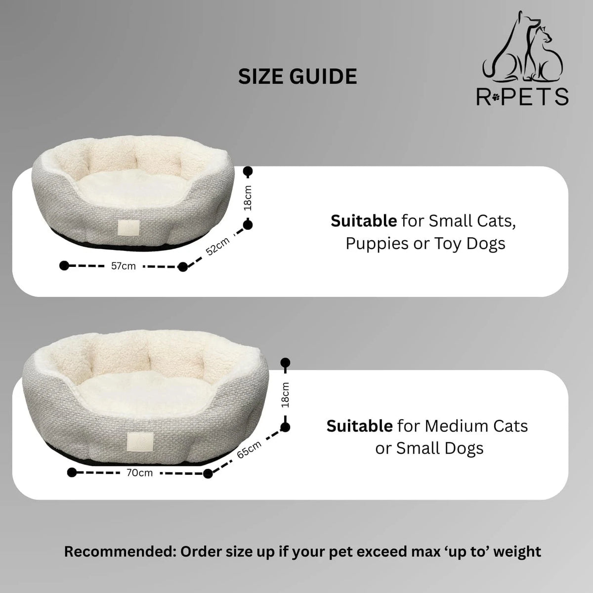 Fluffy Sherpa Calming Dog Bed – Anti-Anxiety Donut Bed for Cats, Puppies & Medium Dogs