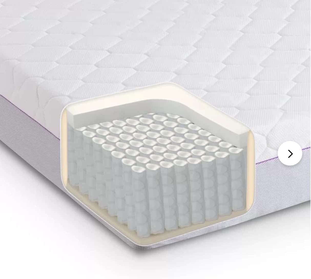 Eco Pocket Spring Cot Bed Mattress Double Layered Anti Allergy Polypropylene Luxury Baby Toddler Crib Mattress