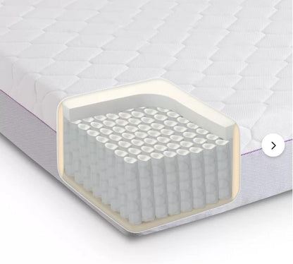 Eco Pocket Spring Cot Bed Mattress Double Layered Anti Allergy Polypropylene Luxury Baby Toddler Crib Mattress