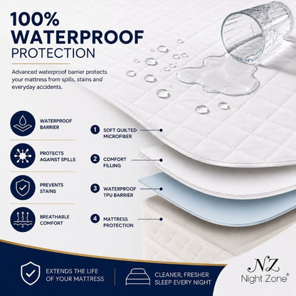 Quilted Mattress Protector 30/40CM WATERPROOF Anti-allergic Fitted Cover