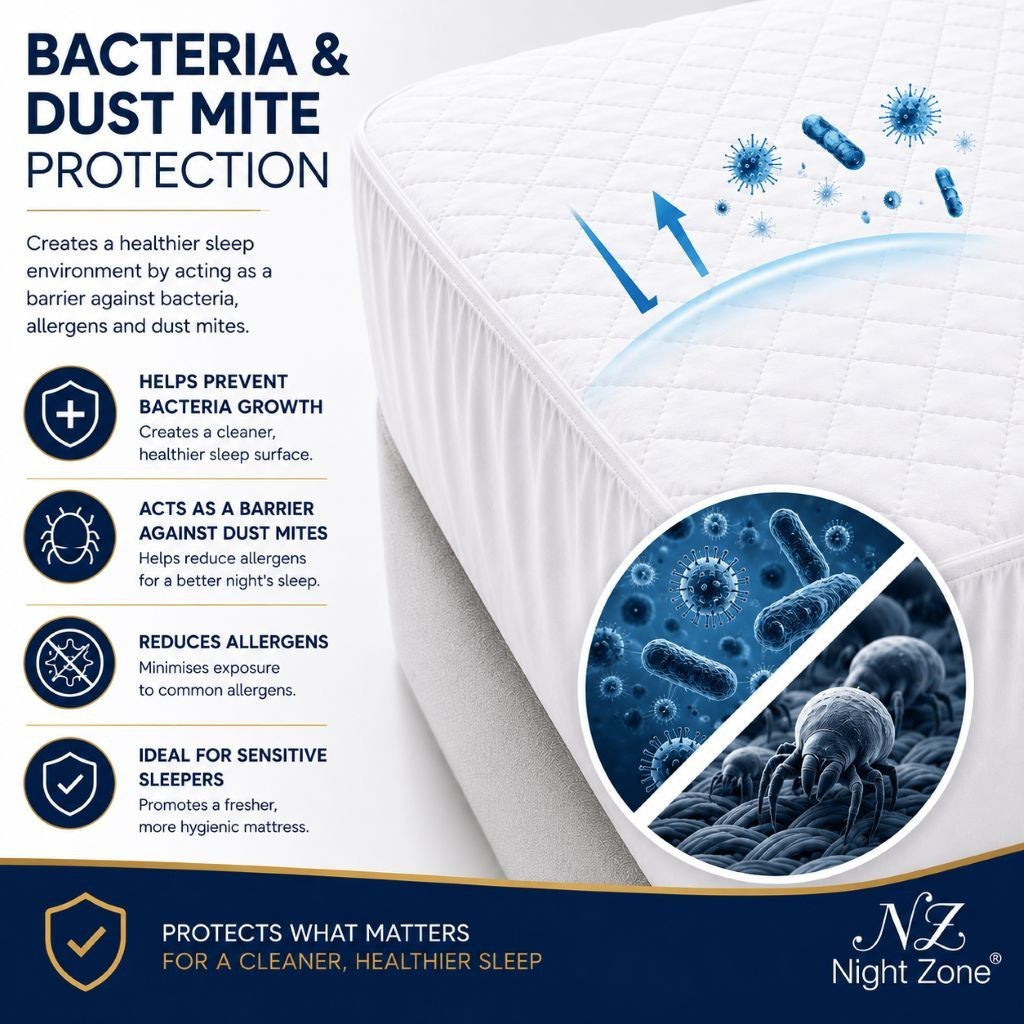 Quilted Mattress Protector 30/40CM WATERPROOF Anti-allergic Fitted Cover