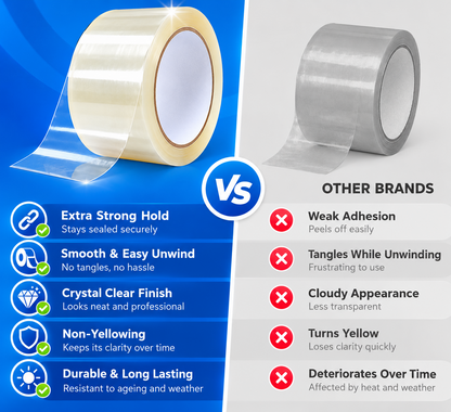 Clear packing tape dimensions showing 48mm width and 66 metre length