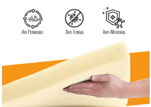 Memory Foam Mattress Topper Orthopedic Reflex 1" 2" Thick All Size Without Cover