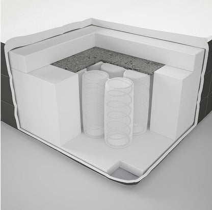 Eco Pocket Spring Cot Bed Mattress Double Layered Anti Allergy Polypropylene Luxury Baby Toddler Crib Mattress