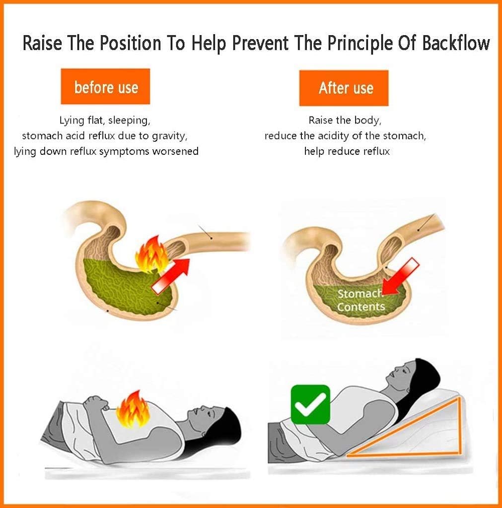 Bed Wedge Pillow with 100% Memory Foam Top | GERD | Wedge Pillow for Sleeping and Acid Reflux, Heartburn, Snoring Pillow & Respiratory Problems Pregnancy Pillow for Sleeping,Reading & Rest,XL Removable Zipped Cover