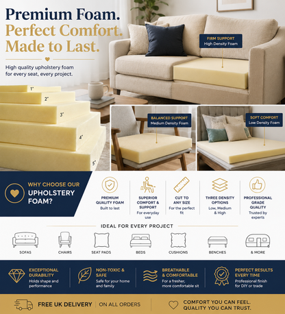 Memory Foam Upholstery Cut To Size Foam Medium Density Sheets Suited for Cushions Bed Sofa Chair Seat Pads - Yellow