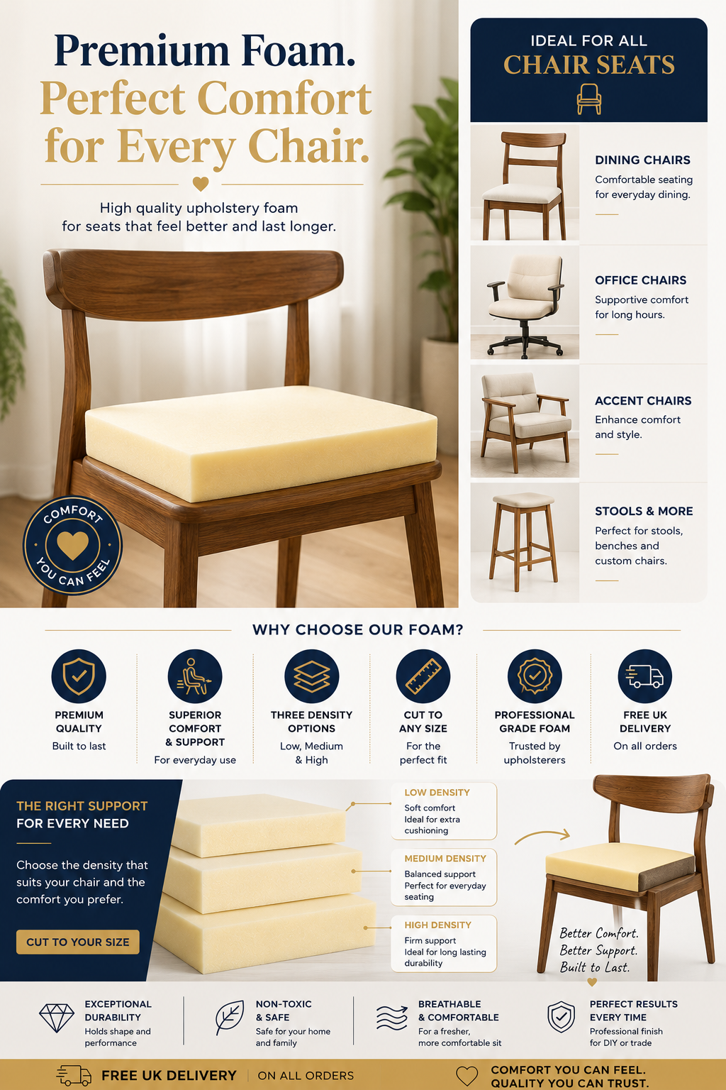 Memory Foam Upholstery Cut To Size Foam Medium Density Sheets Suited for Cushions Bed Sofa Chair Seat Pads - Yellow
