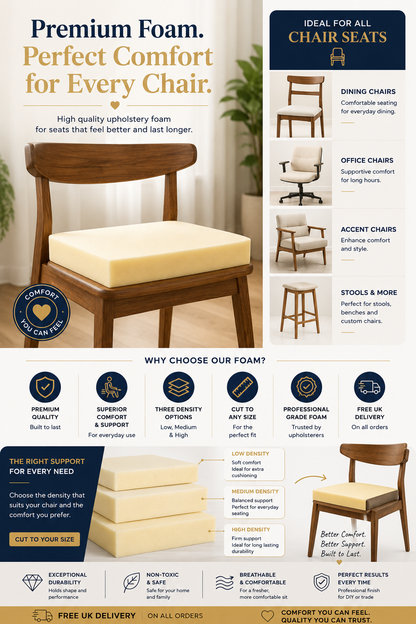 Memory Foam Upholstery Cut To Size Foam Medium Density Sheets Suited for Cushions Bed Sofa Chair Seat Pads - Yellow