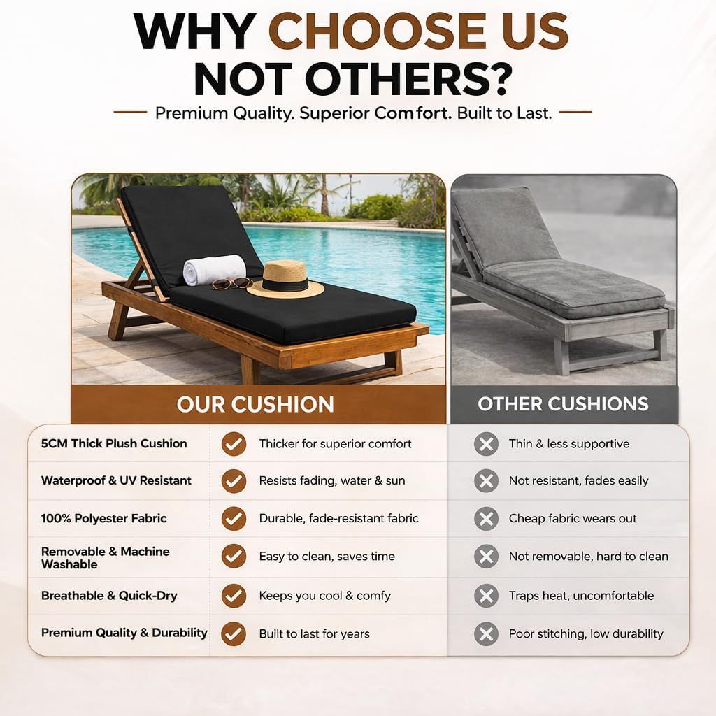 Sun Lounger Mat – Reclining Garden Chair Bed Recliner Beach Camping Cushion Pad