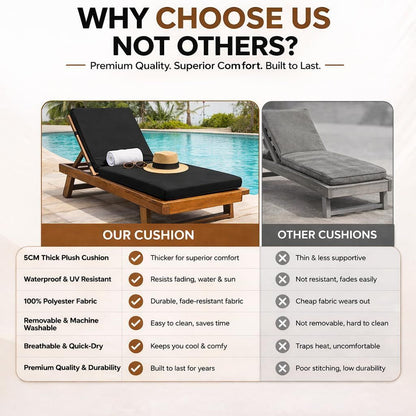 Sun Lounger Mat – Reclining Garden Chair Bed Recliner Beach Camping Cushion Pad