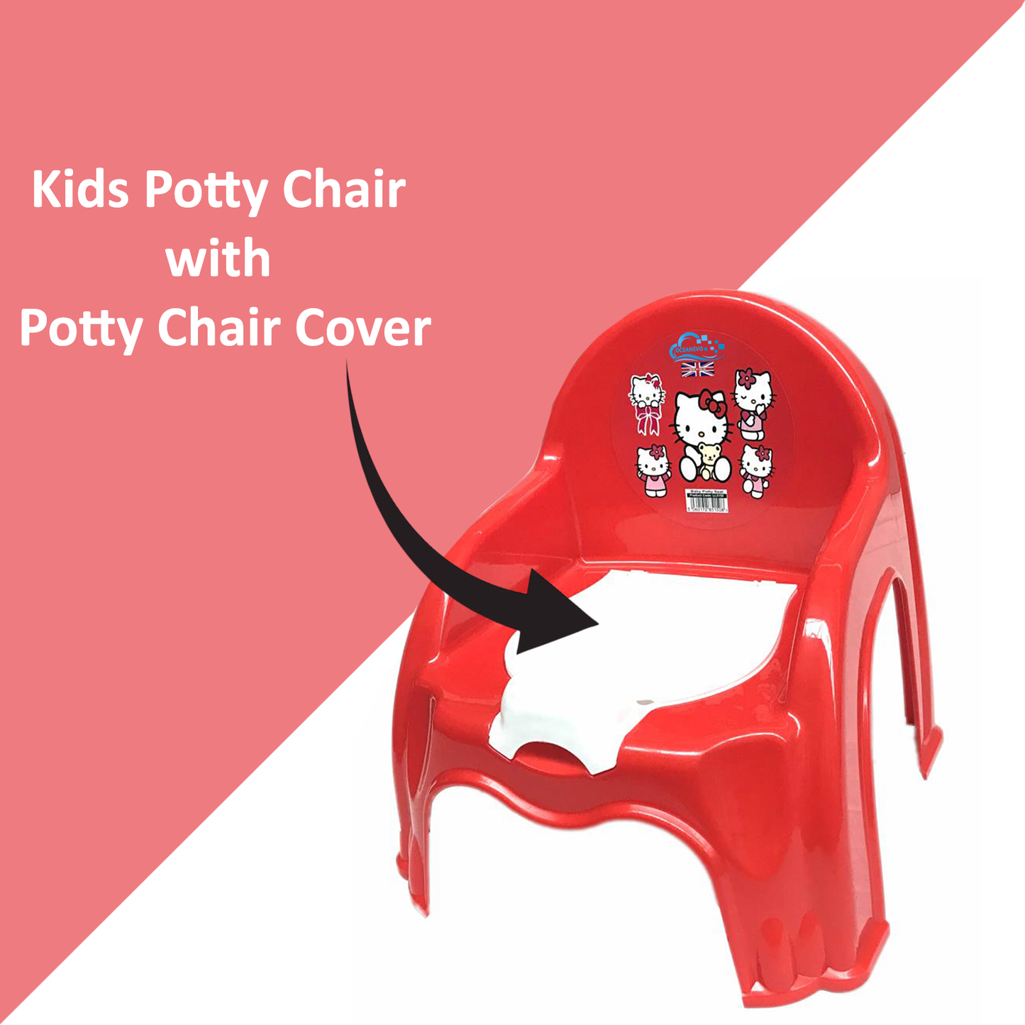 Children Potty Chair Plastic Kids Toddlers Toilet Trainer Seat Portable Potty Training Seat with Handles Splashguard Removable Lid & Backrest