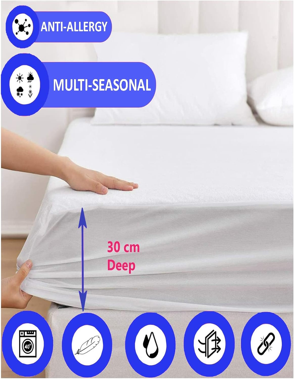 100% Waterproof Mattress Protector Terry Towel Fitted Sheet Bug-Proof, Non-Noisy, Non-Allergenic Breathable Absorbent 30cm Deep Pockets Topper