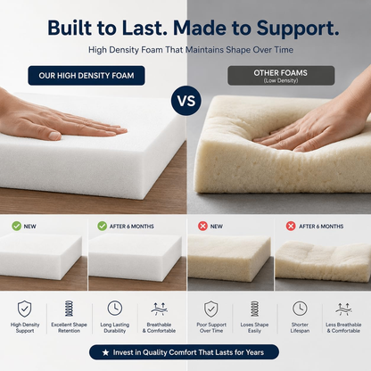 High Density Upholstery Foam Sheet Cut to Any Size Cushions Seat Pads Sofa