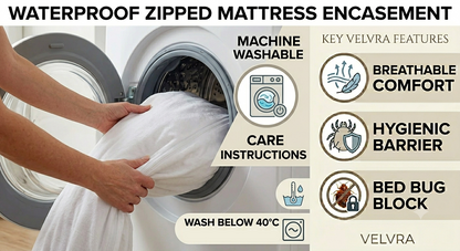Waterproof Anti Bug Zipped Mattress Protector – Total Encasement Cover All Sizes