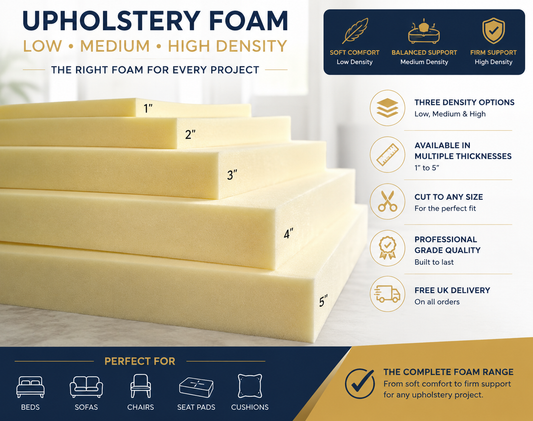 Upholstery Foam Low Medium High Density Sheets Cushions Bed Sofa Chair Seat Pads
