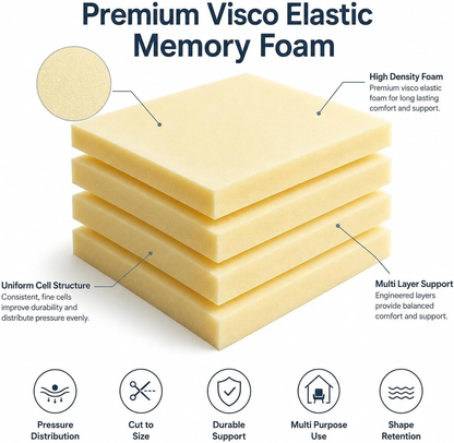 Memory Foam Upholstery Cut To Size Foam Medium Density Sheets Suited for Cushions Bed Sofa Chair Seat Pads - Yellow