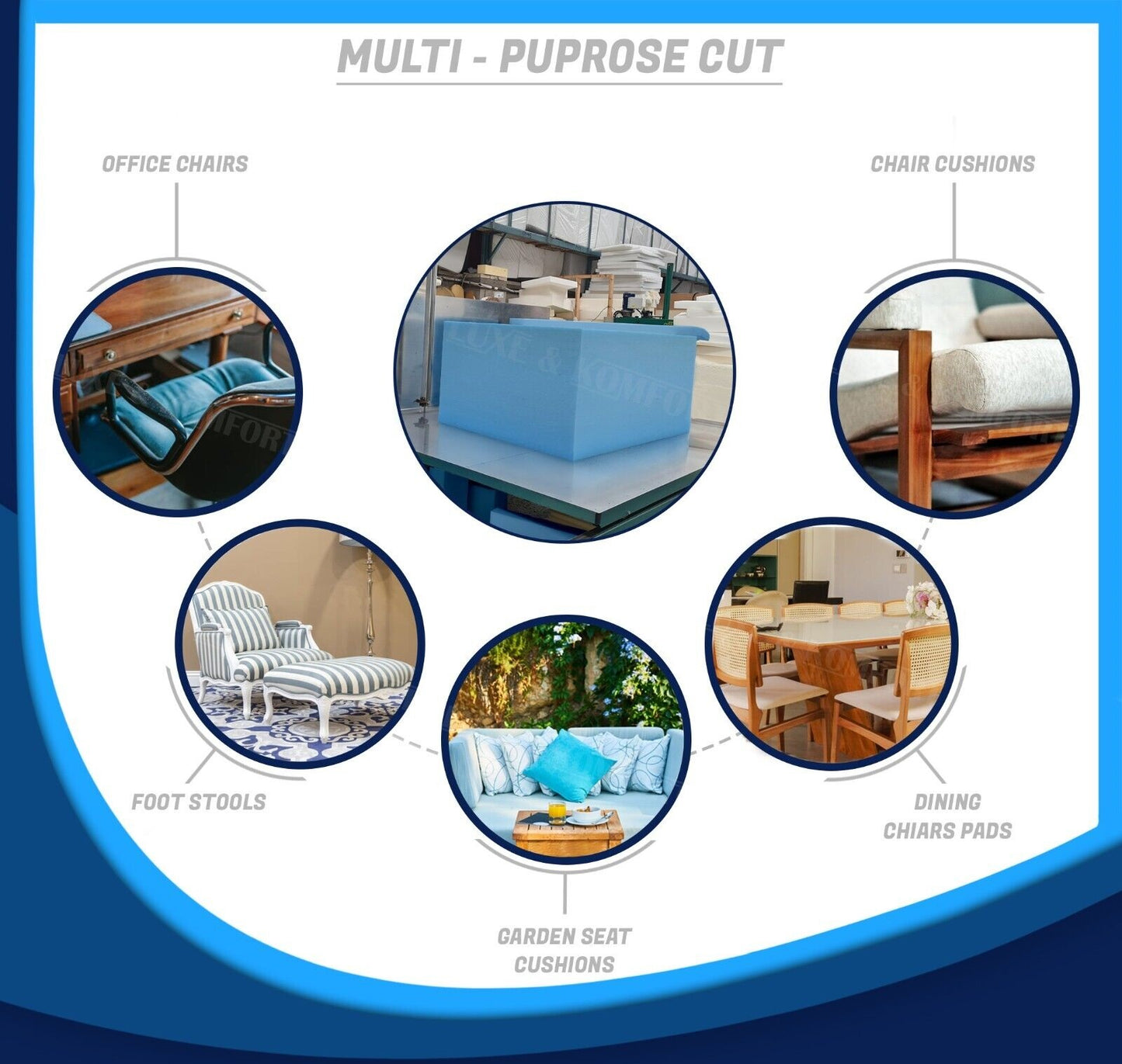 Blue High Density Firm Upholstery Foam Cut to Size Replacement Cushion Pad