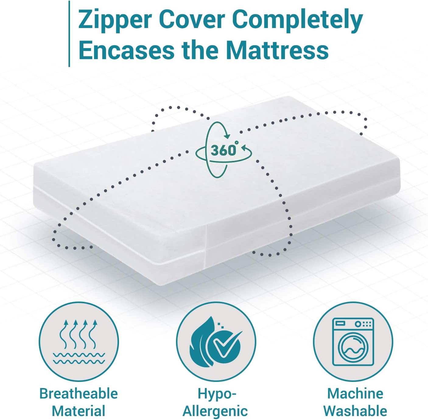 Stripe Mattress Protector Cover, 360° Fully Fitted Encasement, Zipper Closure, Anti Allergy, Breathable, Anti Bed Bug & Dust Mite, Easy Care, Machine Washable