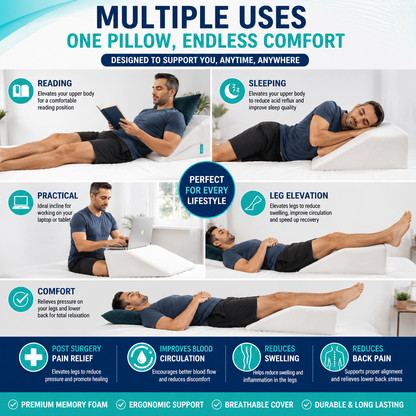 Knee Leg Bed Wedge Pillow for Leg, Hip &amp; Knee Pain – Orthopaedic Sleep Support Cushion Back Pain Relief