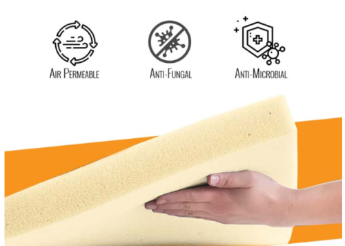 Memory Foam Mattress Topper Orthopedic Reflex Without Cover